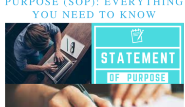 What is SOP, Statement of Purpose